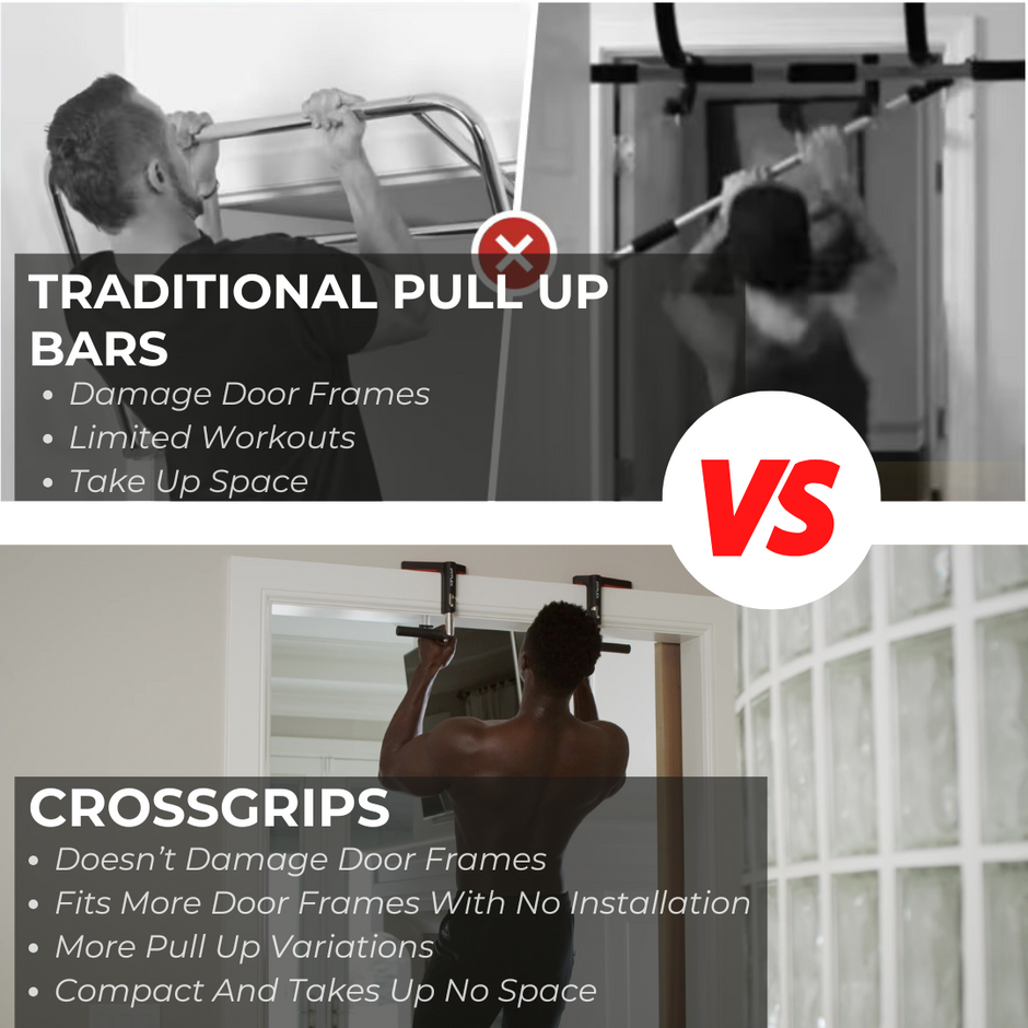 CrossGrips: Best Home Pullup Bar - Jayflex – Jayflex Fitness