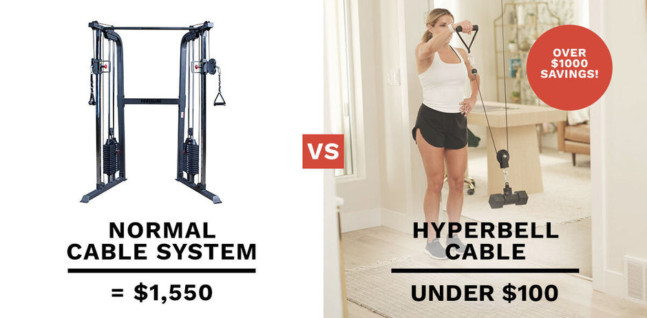 HYPERBELL Cables: Home Cable Pully System - Jayflex – Jayflex Fitness
