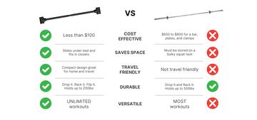 6. Cost Savings